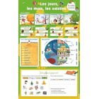 Les Posters effaçables - Les jours, les mois, les saisons