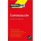 Profil - Musset: Lorenzaccio